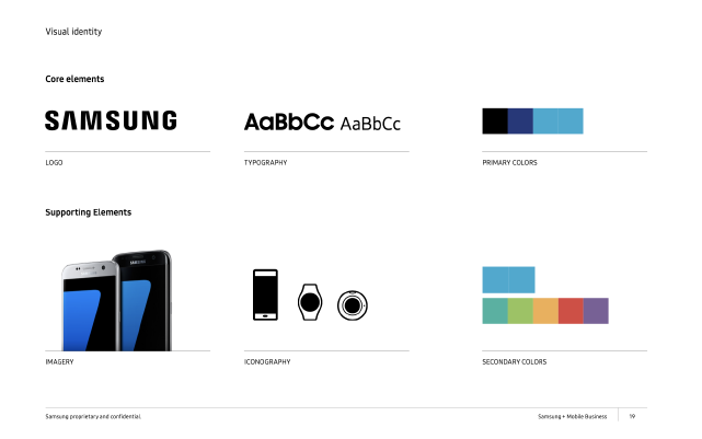 Samsung + Mobile Business Brand Guidelines | Brand Visual Identity Design for Samsung Business| Voraco